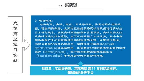 上海人工智能與軟件開發培訓指南 選擇優質機構的要點